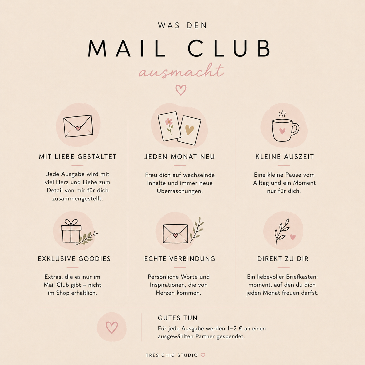 Très Chig Mail Club